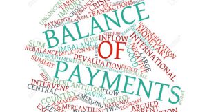 Balance of Payment Notes Study Material