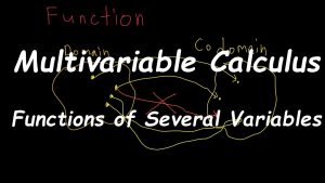 Calculus of Several Variables Notes Book PDF Download
