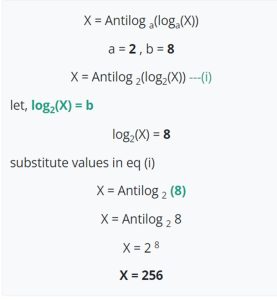 Solved through antilog calculator by AllMath